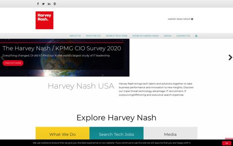 Harvey Nash USA | The Power of Talent