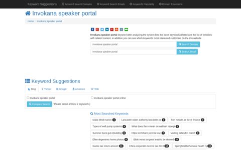 ™ "Invokana speaker portal" Keyword Found Websites Listing ...