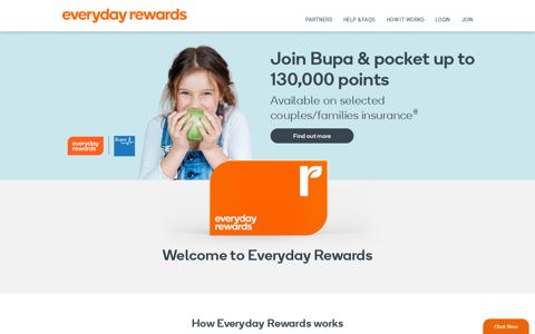 Everyday Rewards (previously Woolworths Rewards)