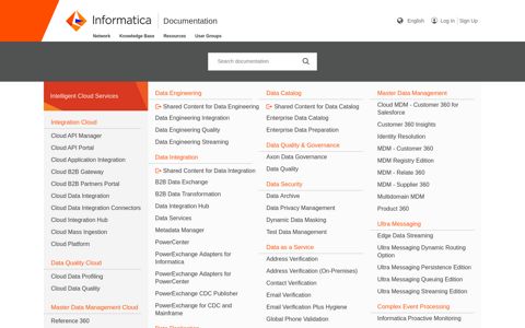 Informatica documentation portal