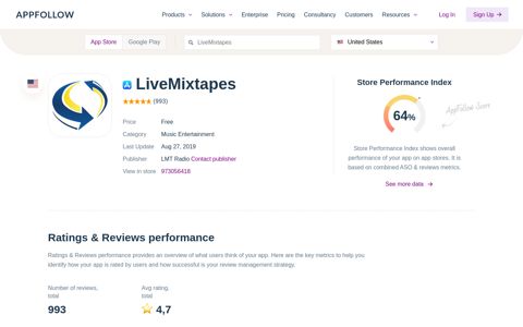 LiveMixtapes App Store Review ASO | Revenue & Downloads ...