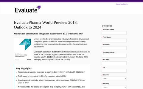 EvaluatePharma World Preview 2018, Outlook to 2024