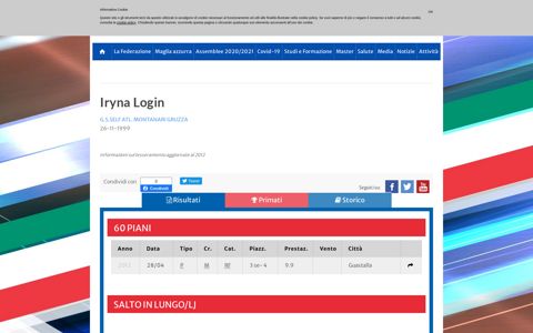Iryna Login - FIDAL - Federazione Italiana Di Atletica Leggera