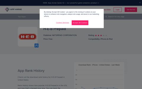 H-E-B Prepaid App Ranking and Store Data | App Annie
