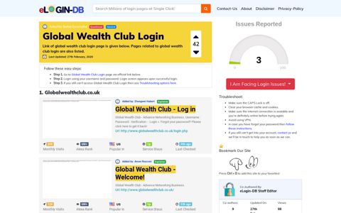 Global Wealth Club Login
