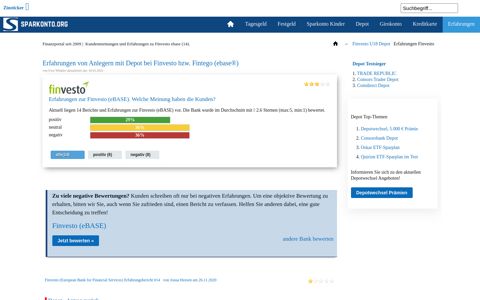 Erfahrungen mit Finvesto (ebase®) Depot (14 Berichte)