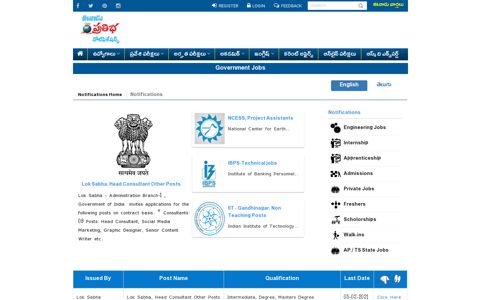 ఈనాడు ప్రతిభ : Government Jobs - Eenadu Pratibha
