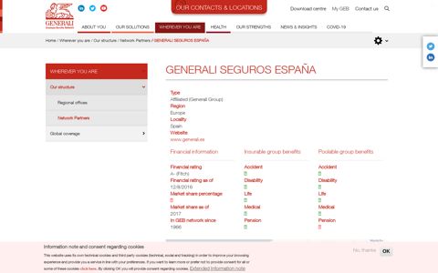 GENERALI SEGUROS ESPAÑA | GEB
