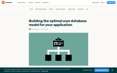Building the optimal user database model for your application ...