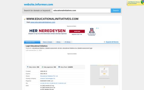 educationalinitiatives.com at WI. Login Educational Initiatives