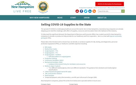 COVID-19 Supplies Needed - NH Economy