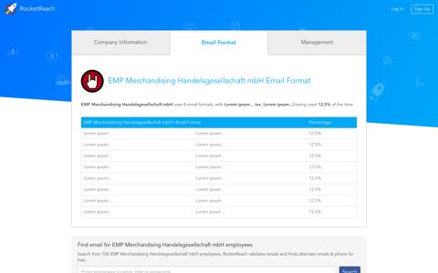 EMP Merchandising Handelsgesellschaft mbH Email Format ...