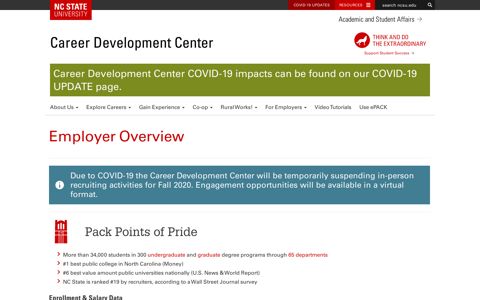 Employer Overview | Career Development Center