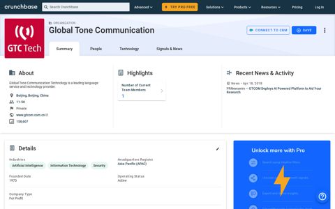 Global Tone Communication - Crunchbase Company Profile ...
