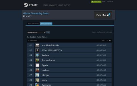 Portal 2 :: 04 Bridge Gels: Time - Steam Community